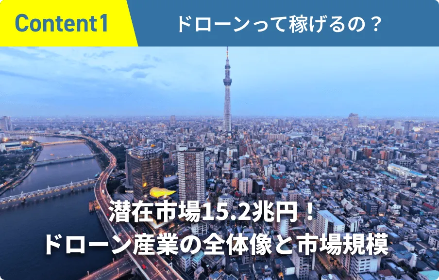 ドローンって稼げるの?